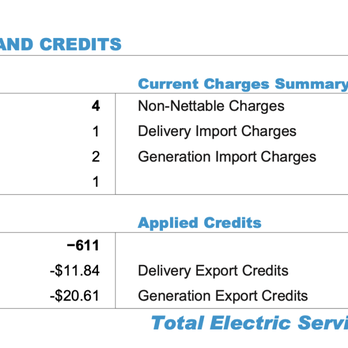Solar Optimum - San Diego - SDGE bill - showing total electric bill of $4.30 on NEM 3.0 - Solar Installation Near Me - San Diego, California Solar Optimum - San Diego - SDGE bill - showing total electric bill of $4.30 on NEM 3.0 - Solar Installation Near Me - San Diego, California