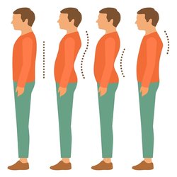 Cynthia Durakis, PLLC - GOOD POSTURE KEEP PAIN AWAY