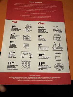 Menu photo 5 Poppies London, XGL