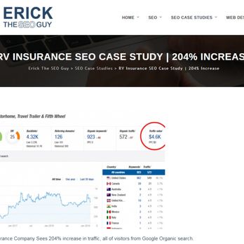 Erick The SEO Guy - RV Insurance SEO Case Study - Marketing Near Me