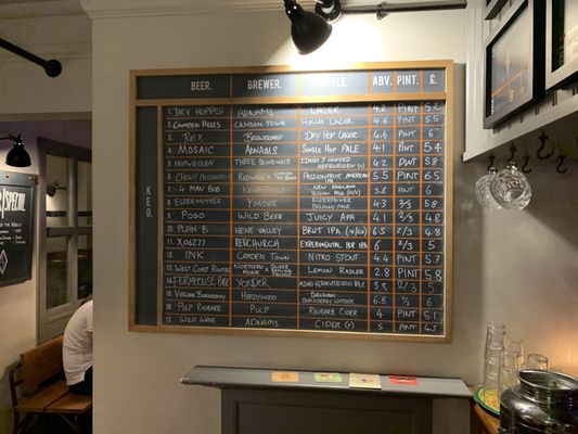 Menu photo 6 Pint Shop Cambridge, CAM Menu photo 6 Pint Shop Cambridge, CAM