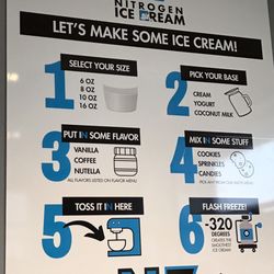 N7 Nitrogen Ice Cream