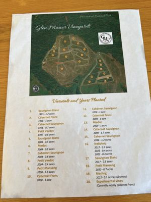 Glen Manor Vineyards by null