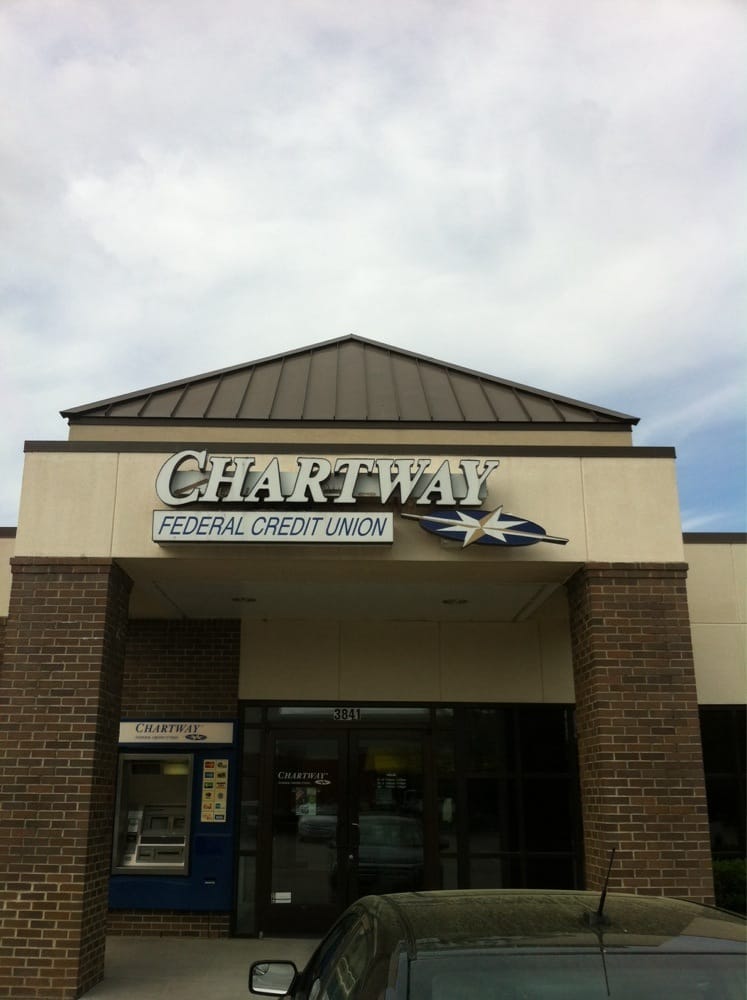 CHARTWAY FEDERAL CREDIT UNION Updated August 2025 3841 Holland Rd