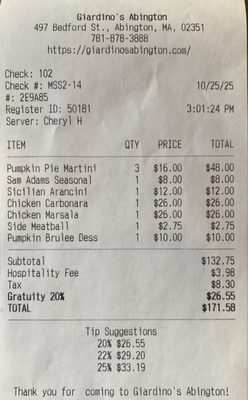 Giardino's Abington Italian Steak House by null