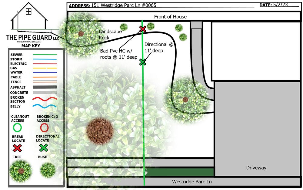 Slide of The Pipe Guard