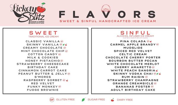 Lickety Splitz Handcrafted Ice Cream by null