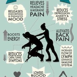 Healing Hands Massage Therapy - Book your chair massage event needs with us or visit our chair massage location inside of TF Greene Airport RI