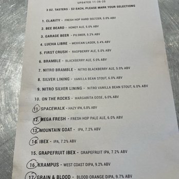 Crooked Goat Brewing - Beer flight menu - Brewpubs Near Me - Petaluma, California