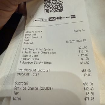 The Roux Kitchen - My bill for my Birthday - Jazz & Blues Near Me - Atlanta, Georgia