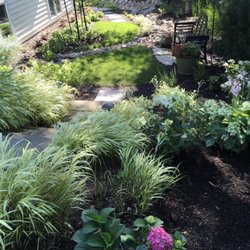 Horses Landscaping - Secluded garden
