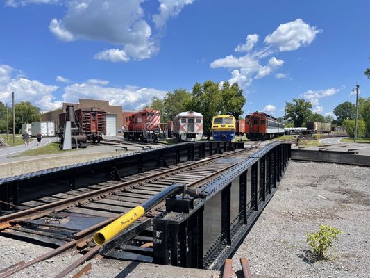 Canadian Railway Museum (EXPO RAIL) by null