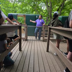 Bronx Zoo Wildlife Conservation Society