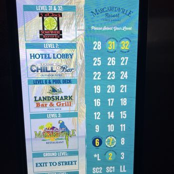 Margaritaville - Times Square - American Near Me - New York, New York