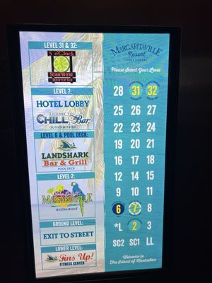 Menu photo 3 Margaritaville - Times Square New York, NY