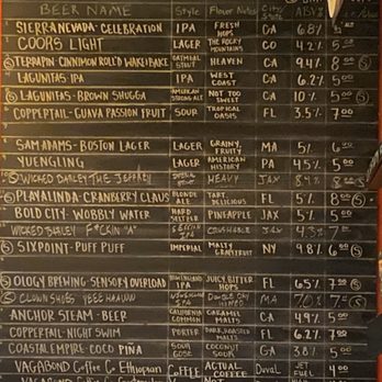 Spliff's Gastropub - Beer Menu - Gastropubs Near Me - Jacksonville, Florida Spliff's Gastropub - Beer Menu - Gastropubs Near Me - Jacksonville, Florida