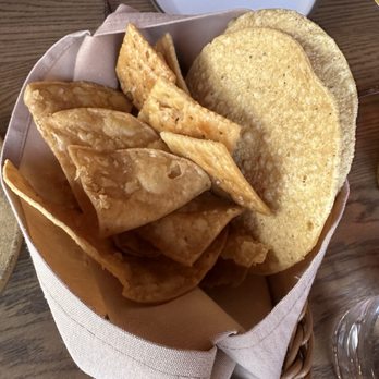 Mi Cariño - Chips, tostados, FRIED SALTINES for corn dip - Mexican Near Me - Charlotte, North Carolina