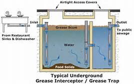 Slide of Ace Septic And Plumbing