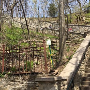 Minnehaha Park - The steps to go down to the falls - Parks Near Me - Minneapolis, Minnesota Minnehaha Park - The steps to go down to the falls - Parks Near Me - Minneapolis, Minnesota