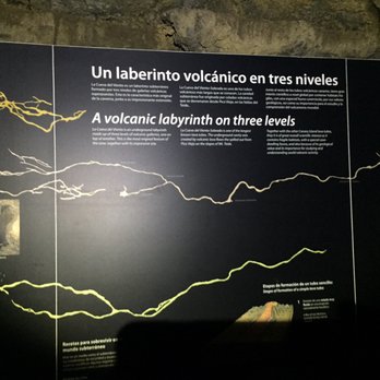 Cueva del Viento - Explanation - Historical Tours Near Me - Lcod de Los Vinos, TF