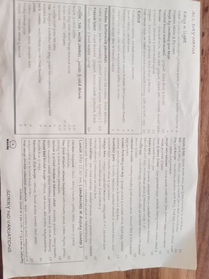 Menu photo 2 Blaq Piq Sydney, NSW Menu photo 2 Blaq Piq Sydney, NSW
