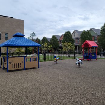 Harrison Park - Playground - Parks Near Me - Columbus, Ohio