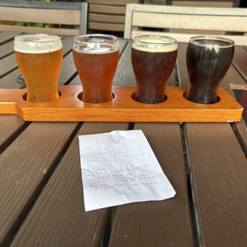 Rochester Mills Beer Co. - Flight #2 - Pubs Near Me - Rochester, Michigan Rochester Mills Beer Co. - Flight #2 - Pubs Near Me - Rochester, Michigan