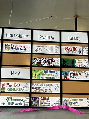 Degrees Plato Tap Room Bottle Shop & Kitchen by null