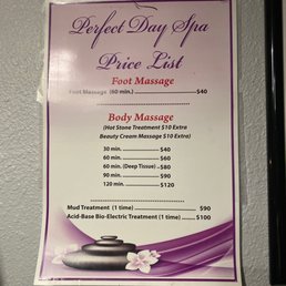 Most recent prices Most recent prices