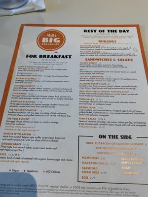 Matt's Big Breakfast by null