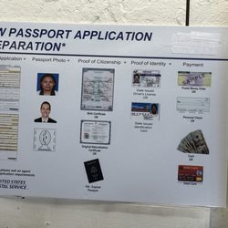 USPS - Every time I need passport stuff I come here.