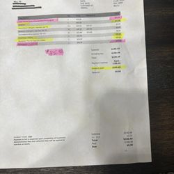 River Valley Veterinary Clinic - My receipt for services that wasn't needed or ask for.