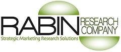 Rabin Research Company