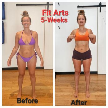 Fit Arts - Gyms Near Me - Los Angeles, California Fit Arts - Gyms Near Me - Los Angeles, California