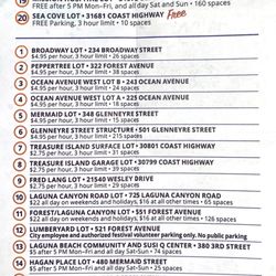 Laguna Beach Transit - Map Aug 2022