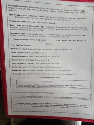Menu photo 4 C.J. Cannon's Vero Beach, FL Menu photo 4 C.J. Cannon's Vero Beach, FL