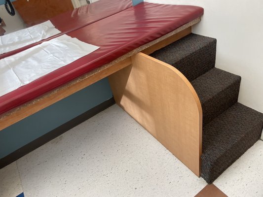 Tidewater Children's Associates