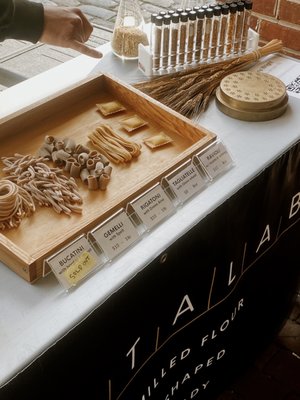 Headhouse Farmers’ Market by null