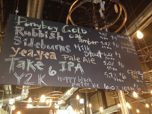 LynLake Brewery by null