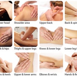 Red Apple Spa - Various Massage forms