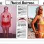 Photo of Lifelong Fitness