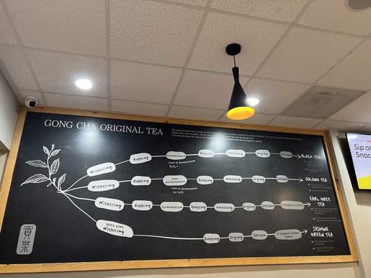 Menu photo 5 Gong cha San Diego, CA