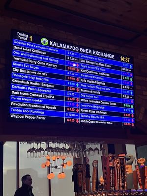 Kalamazoo Beer Exchange by null