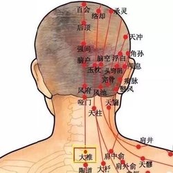 Venice body & foot massage - Neck pain