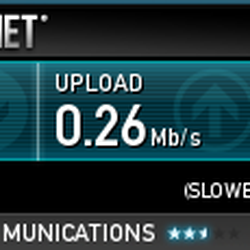 Direct Plus - Welcome to the wonderful speeds of Direct Plus!!! This is like dialup speed!!!