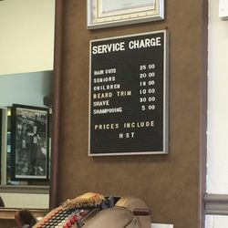 Prices - April 2017