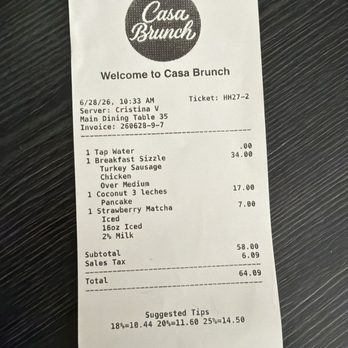 Casa Brunch - Charged too much for the sizzle. I could have gotten two for this price. - Breakfast & Brunch Near Me - Downey, California