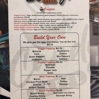 Candy’s Caffé - Menu - American Near Me - Boise, Idaho