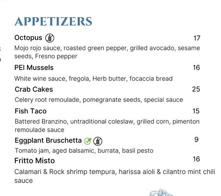Menu photo 8 Blue Anchor Jersey City, NJ