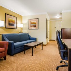 Comfort Suites